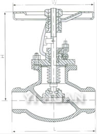 Bellow seal Stop valve acc. to ANSI construction-1